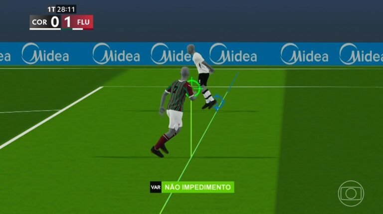 Corinthians x Fluminense: gol de Hulk é validado por semiautomático